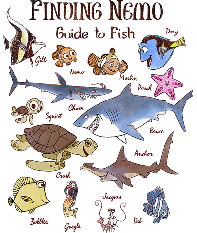 Finding Nemo Guide to Fish DTF (direct-to-film) Transfer